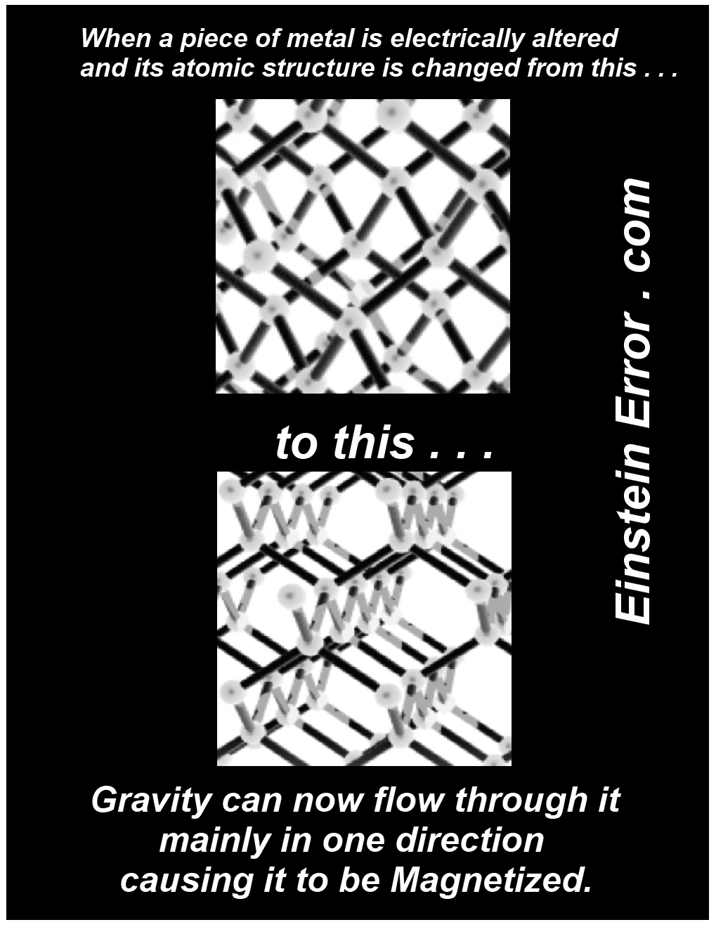 Altered Physics