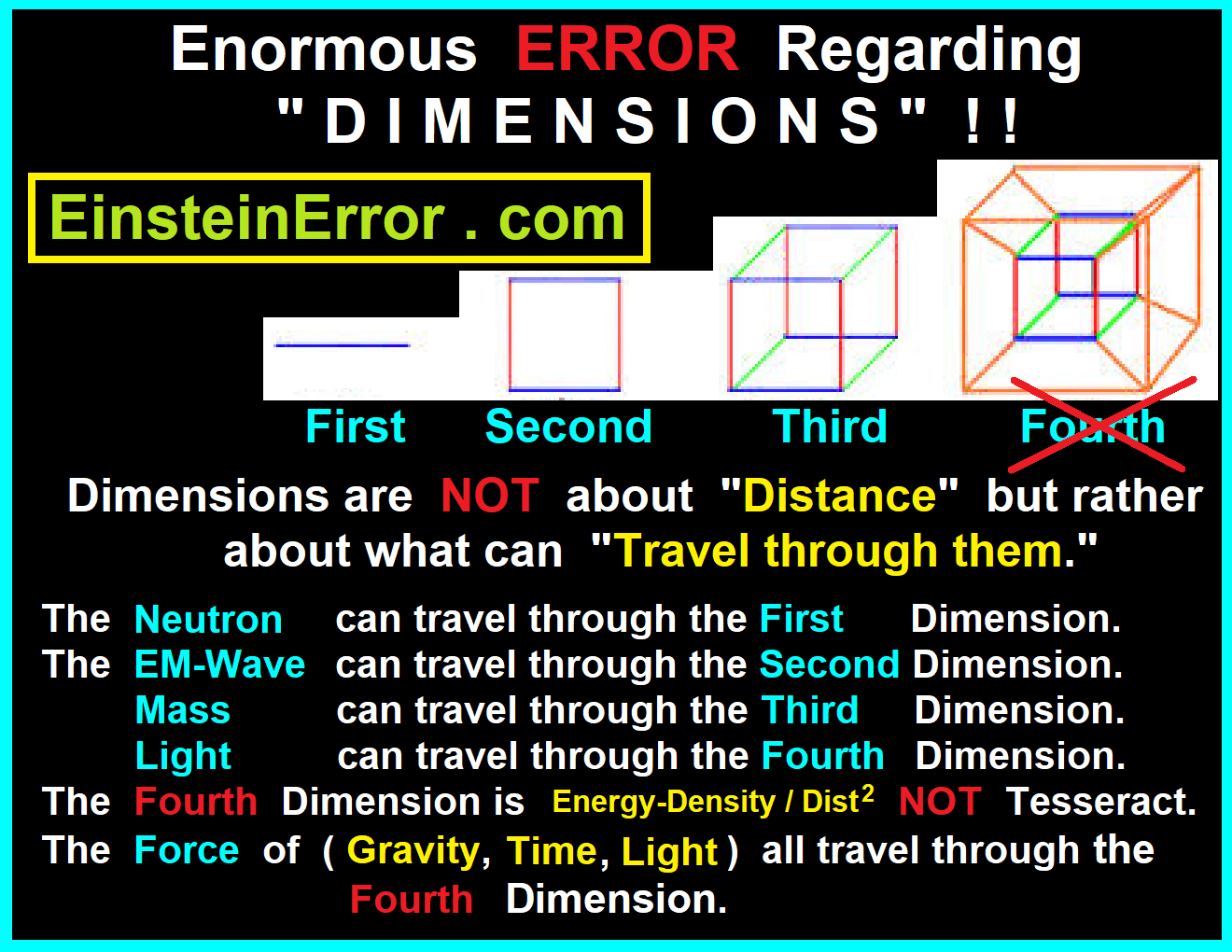 Dimensional Data