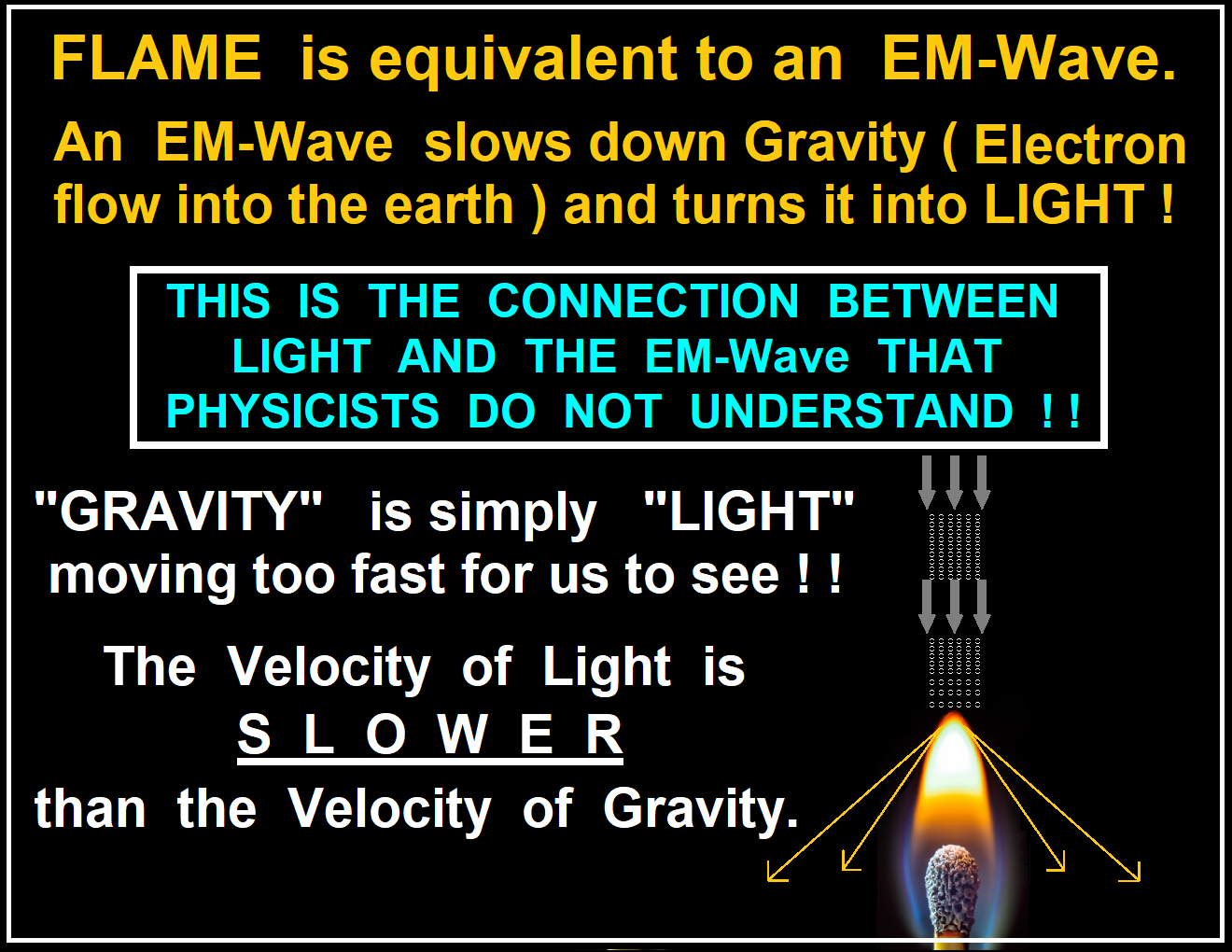 Flame is an EM-wave