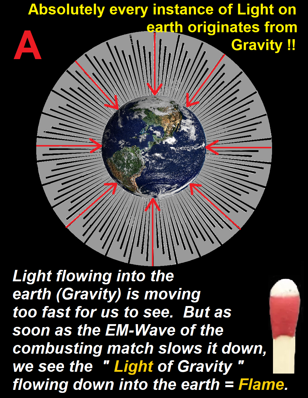 L Gravity A