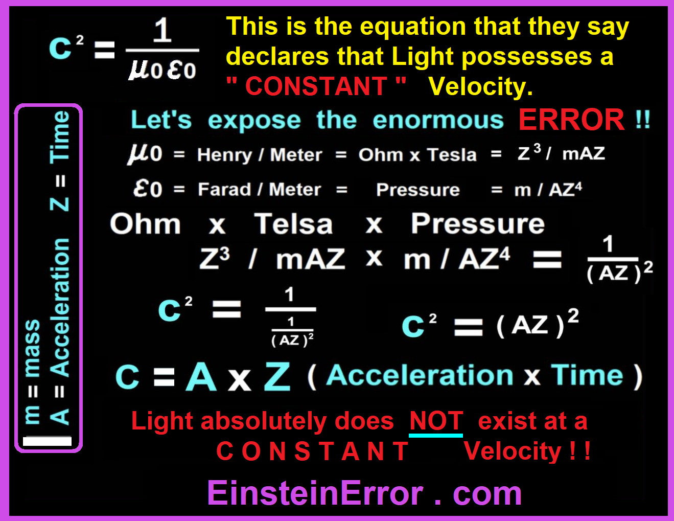 Math Crushing Error