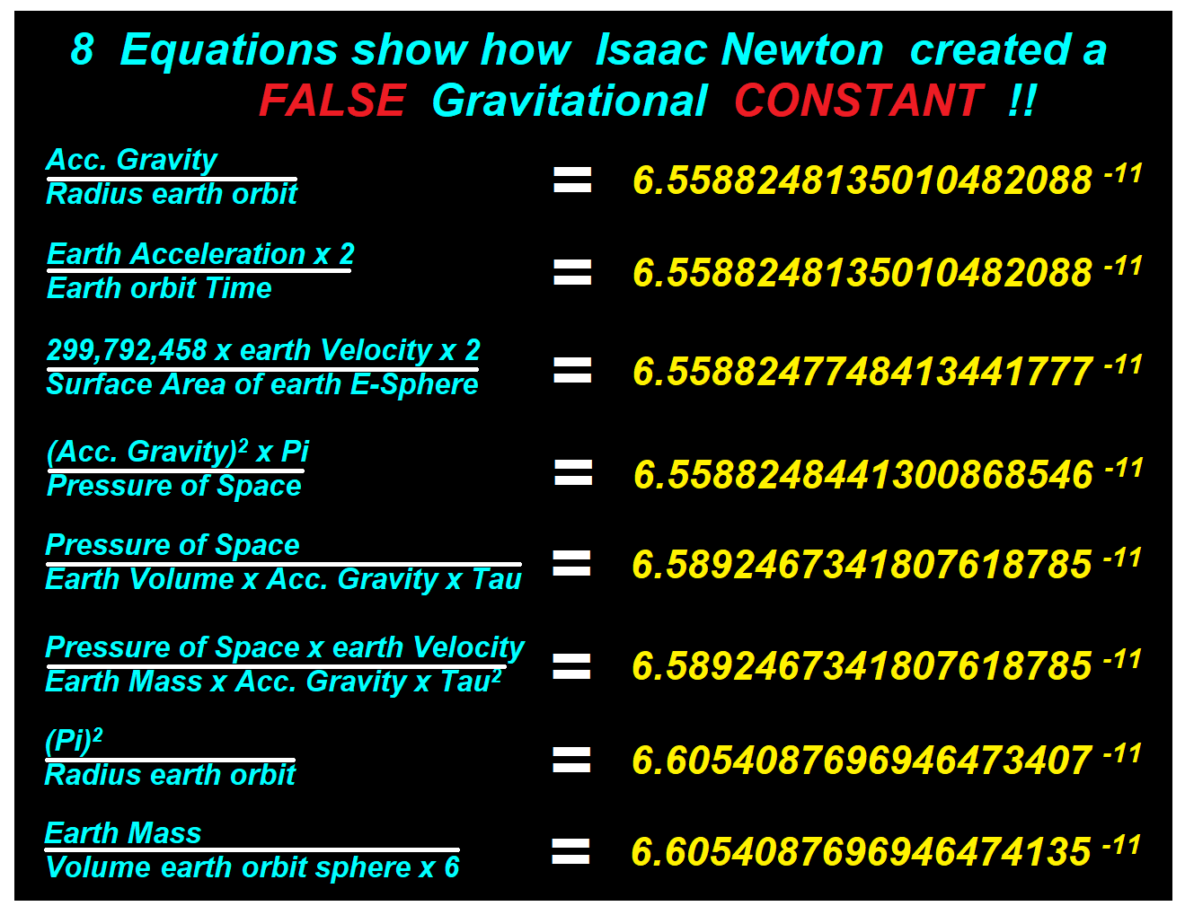 Newton G2
