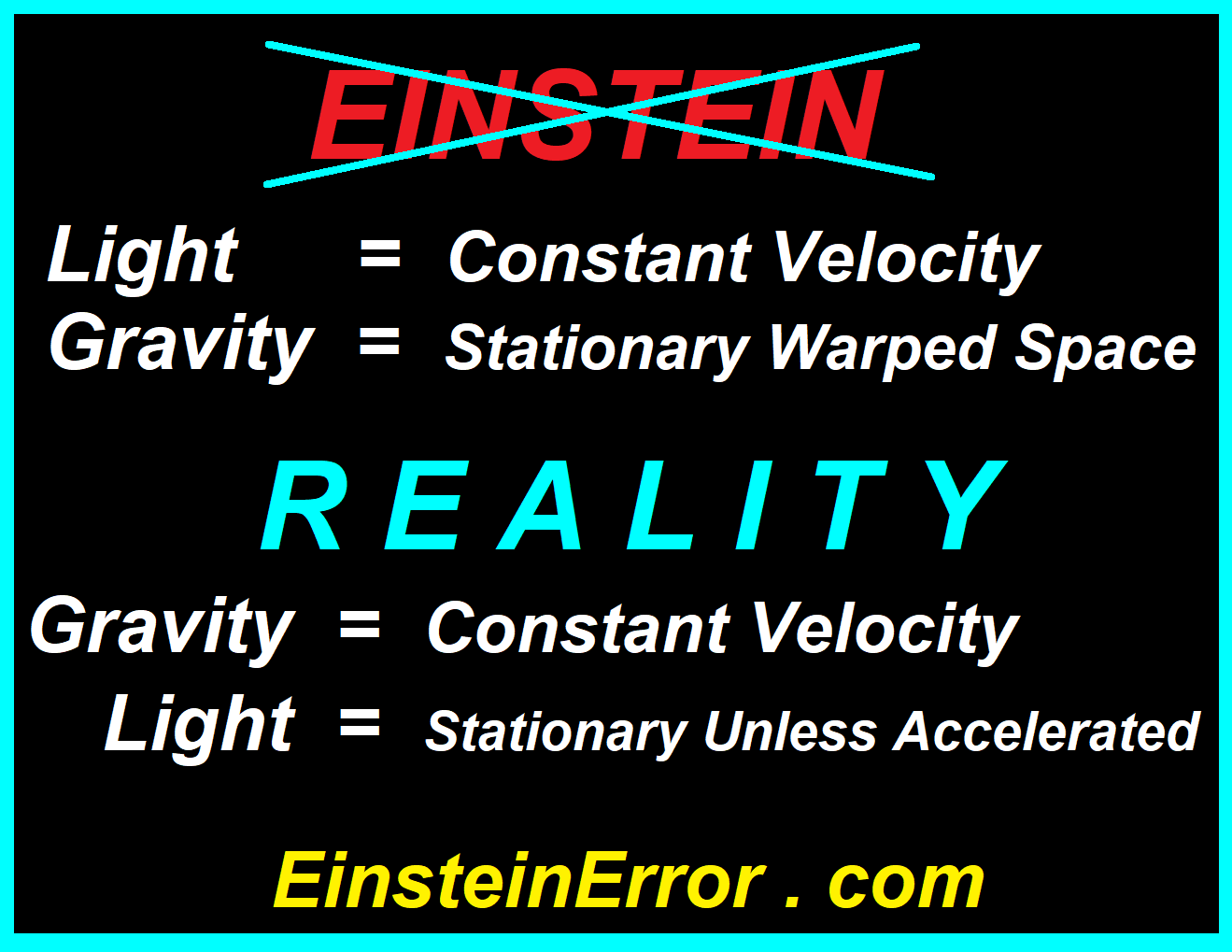 Reality G