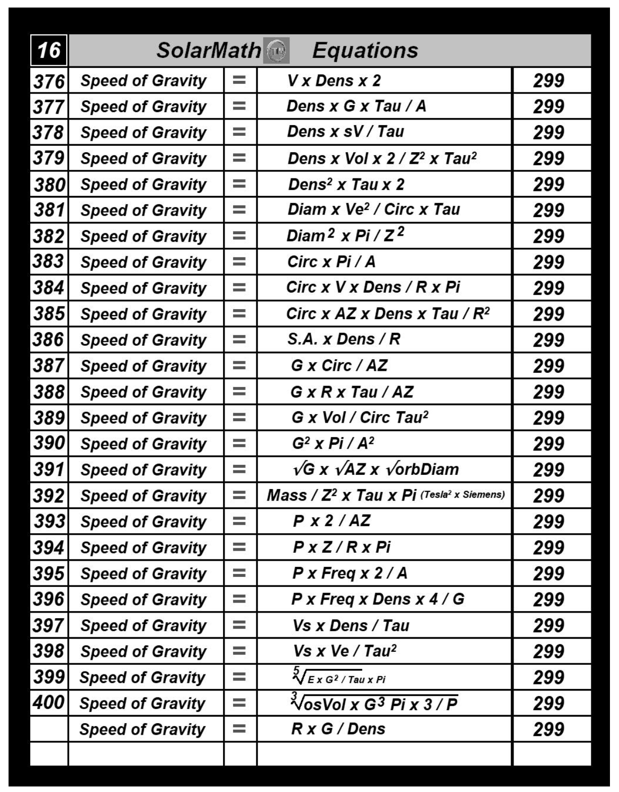 SMTABLE16.png