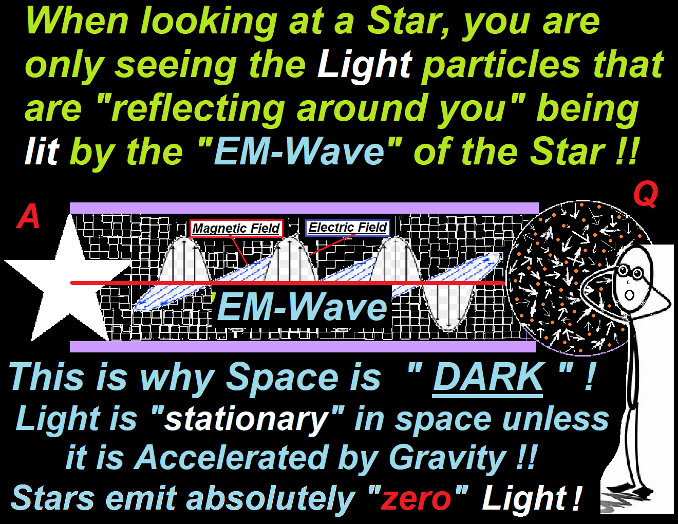 98 Stars 2