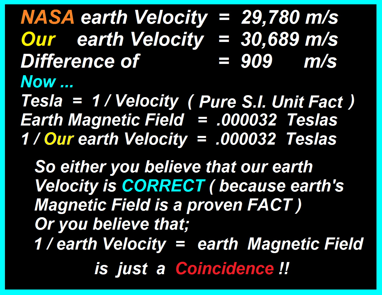 Tesla Proof