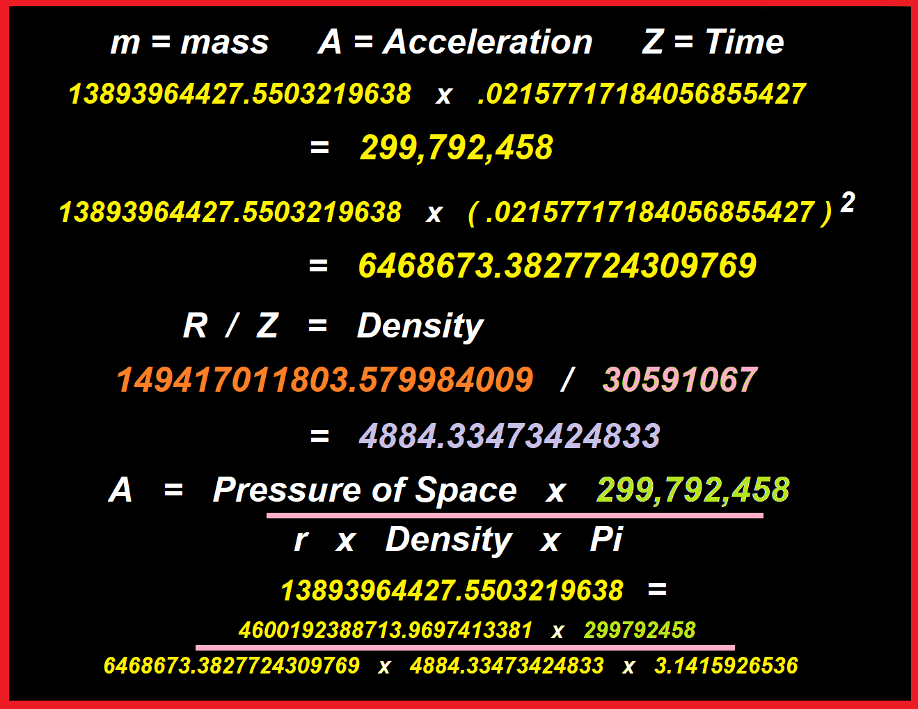 eRadius Calculation 2